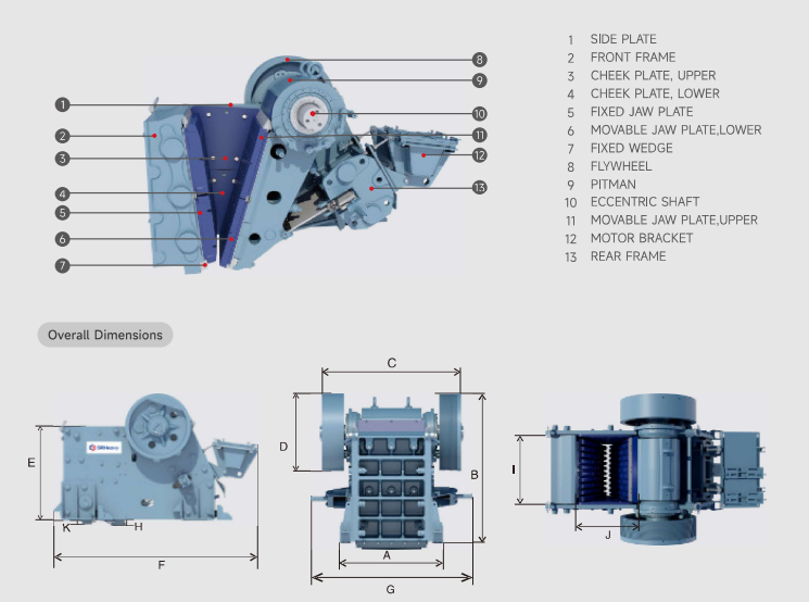 SJC Çeneli Kırıcı Diyagram